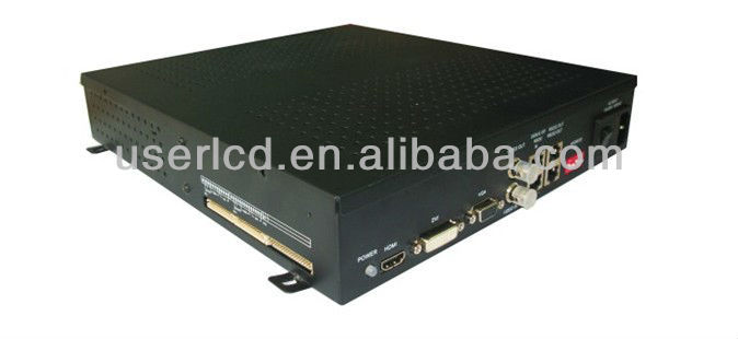 User video wall controller(US-817W).jpg