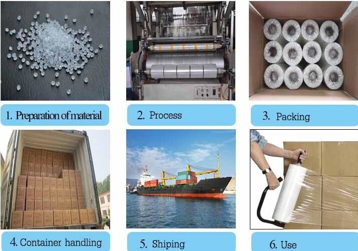 Plastics Layflat Polyethylene Tubing, Polypipe lay-flat irrigation tubing, polytubing, Polyethylene Layflat Tubing - Gen