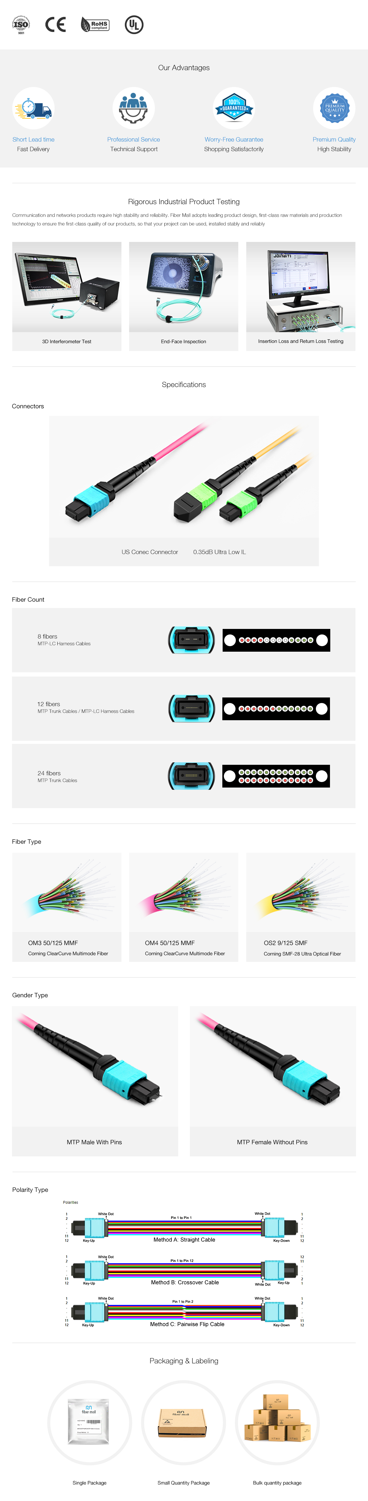 1m (3ft) 12 Fibers Female to Female MTP Trunk Cable Polarity B LSZH OM3 50/125 Multimode Fiber