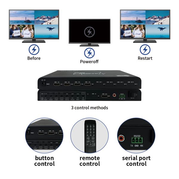 Professional 4K60 Video Wall Controller with Seamless Switching and RS232 Remote Control for Multi-Screen Displays