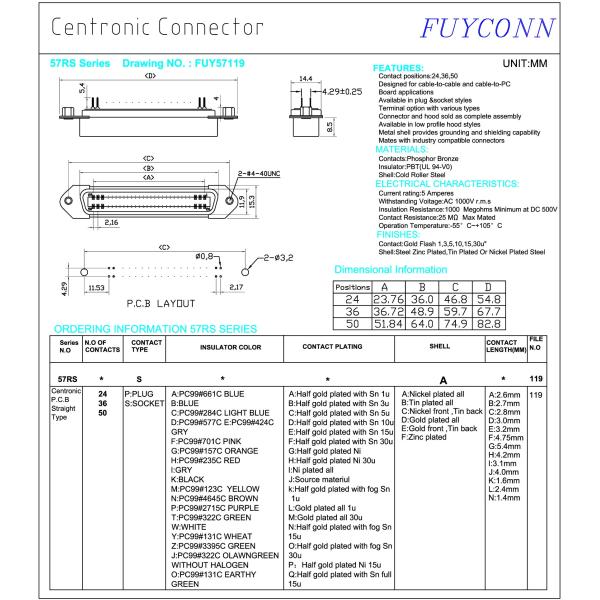 Straight Angle PCB Connectors, 24 Pin Centronic Female PCB Connector Certified UL