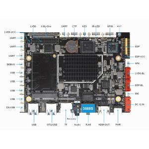 China LCD Screen Controller Board RK3568 LCD Display Universal Drive Motherboard wholesale