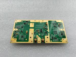 China Luowave Scalable Embedded SDR High Speed Interfaces Wireless Applications wholesale