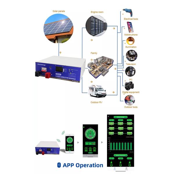 Energy Storage Solar Module 5kwh10kwh 200ah 48v Super Capacitor Battery Pack