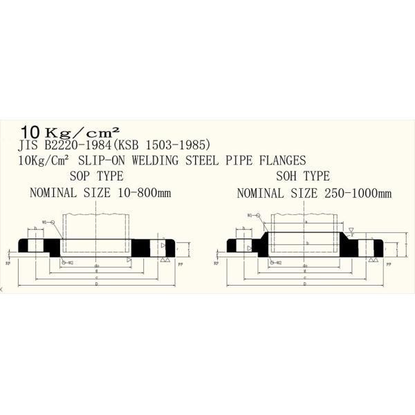 ANSI B16.5 And ANSI B 16.47 With Neck Flange
