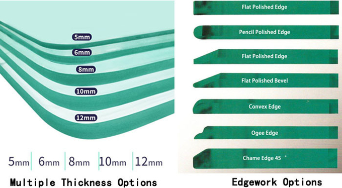 Float Glass Sheet 4mm 5mm Transparent Tempered Float Glass Deep Processing