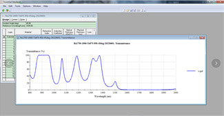 N-BK7 Convex Spherical Lens