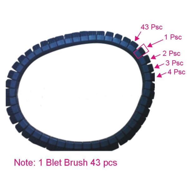 Setting Machine Printing And Dyeing Machine Accessories Belt Brush Tenter 46 36 43 40 Black Bristles