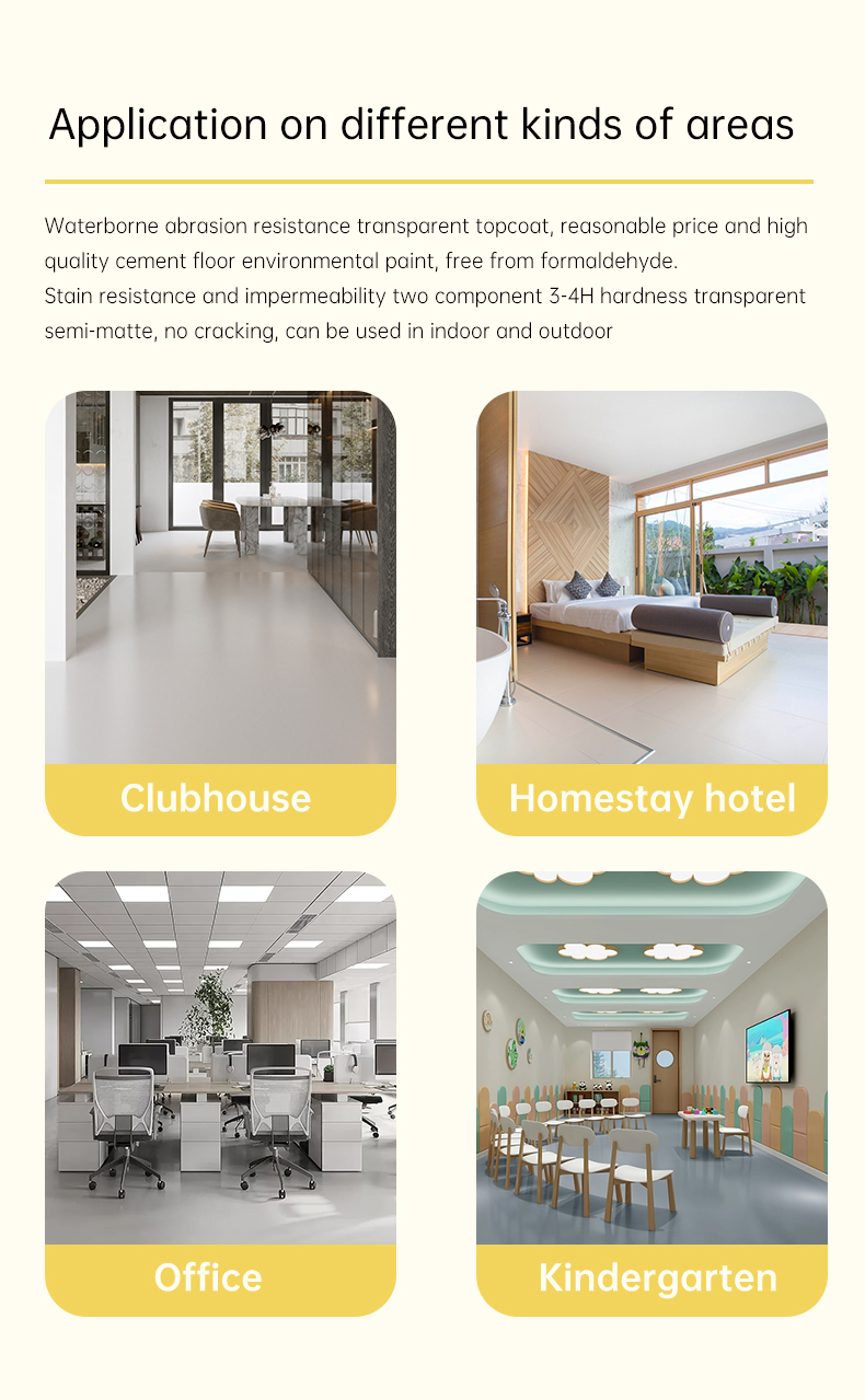 Roll Application Glossy Finish of Environmentally Friendly Products 5-6m2/SET Twice