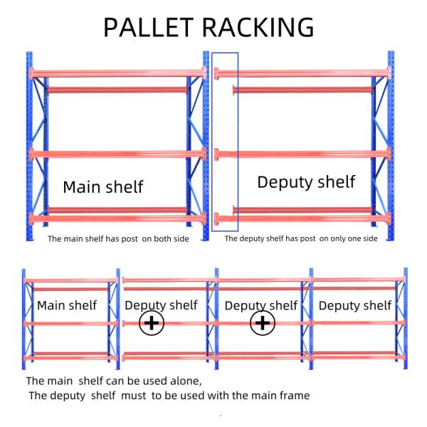 VNA Very Narrow Aisle Racking High Density Warehouse Racking Bolted Or Welded Install