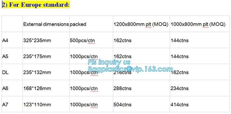 TNT DHL shipping packing list document envelopes, packing list padded envelope, tamper proof express use plastic packing