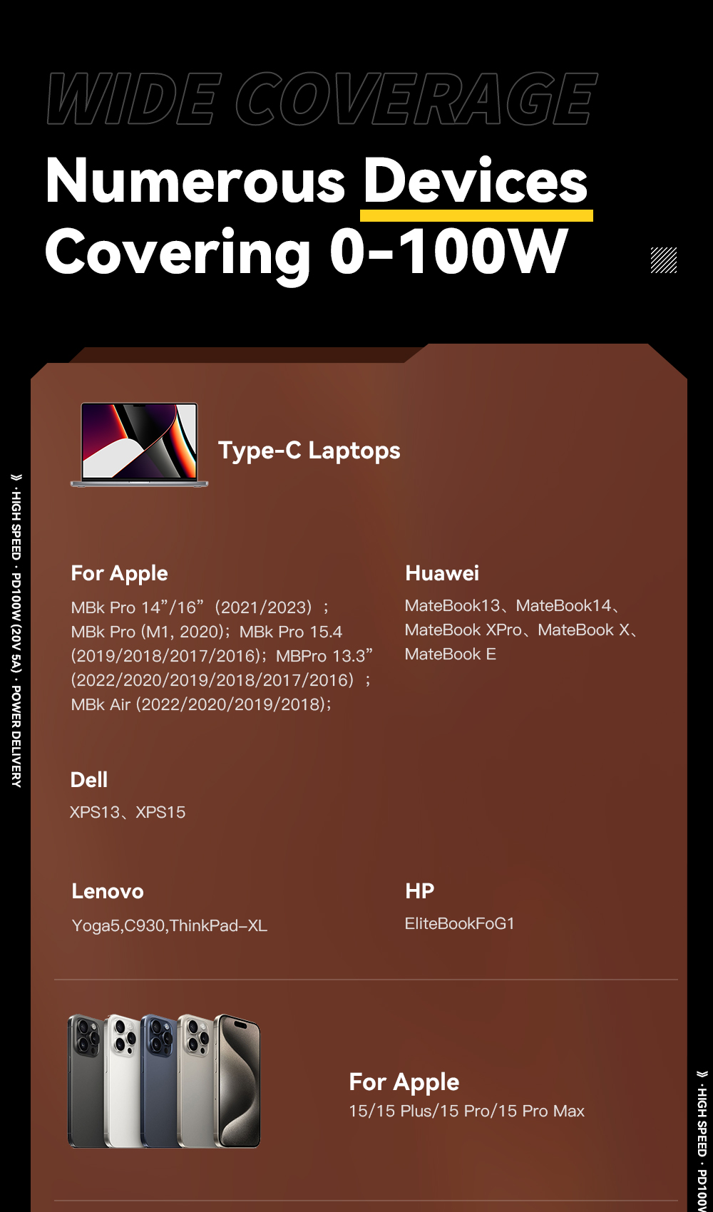 Braid Shielding USB C To C Charging Cable 100W 1m 2m ES-X61 Series