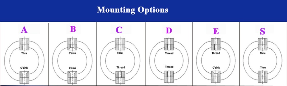 Wire Cable Vibration Isolator For Large Space Telescopes