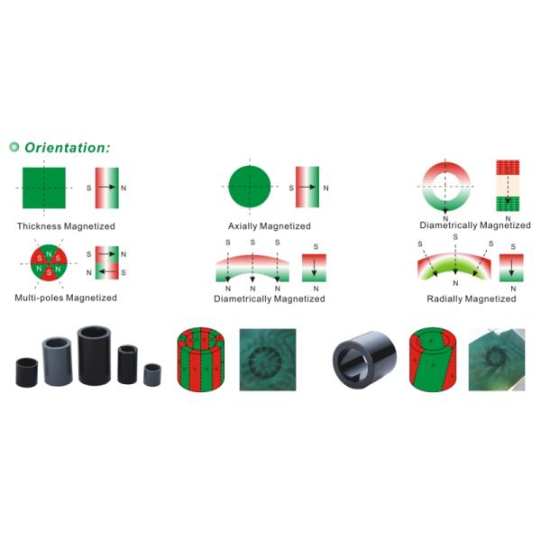 Neodymium Custom Made Magnets For Cars Custom Magnets Bulk Custom Car Magnets