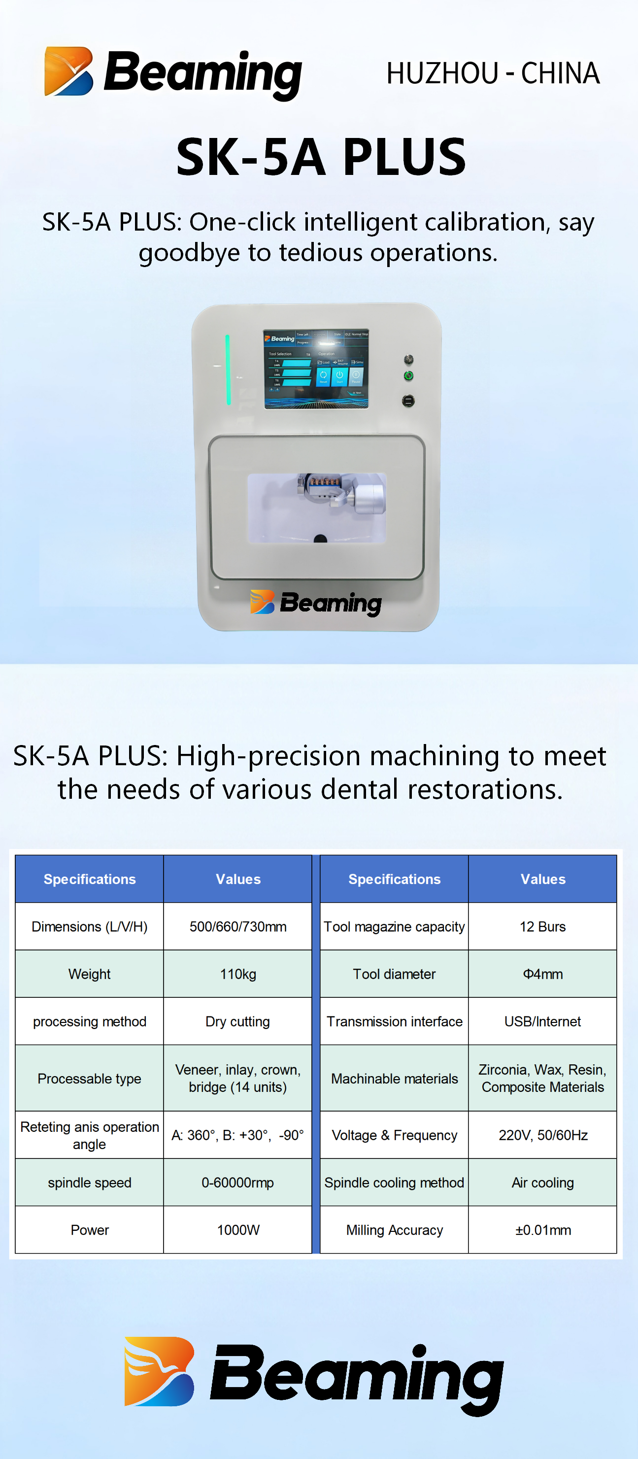 SK-5A PLUS: High-Performance Electric Spindle, Remote Visual Operation
