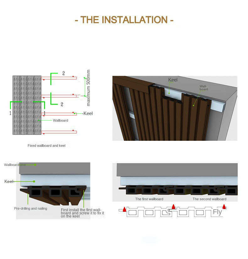 Fireproof 25x227mm WPC Cladding Panel Wood Plastic Composite Grating Plank Indoor Board Office Project