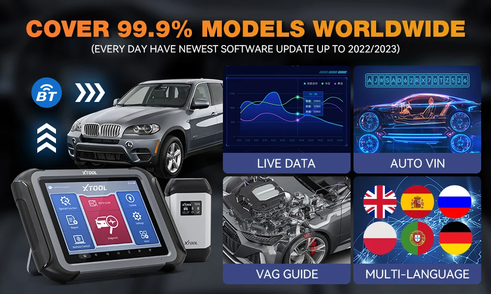 XTOOL D9S Pro Upgraded of D9Pro Car Diagnostic Tools ECU Programming Coding Key Programmer Topology Map Active Test CAN