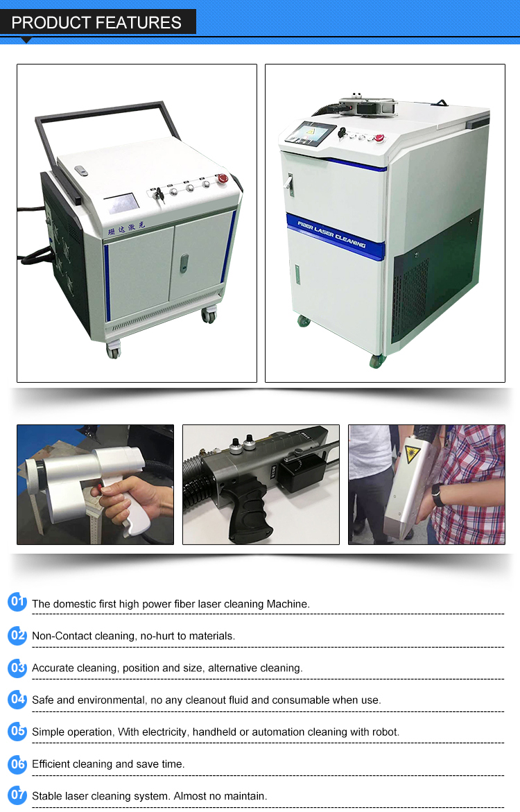 LXSHOW 1000w 2000w Laser Cleaning Machine That Removes Rust From Metal