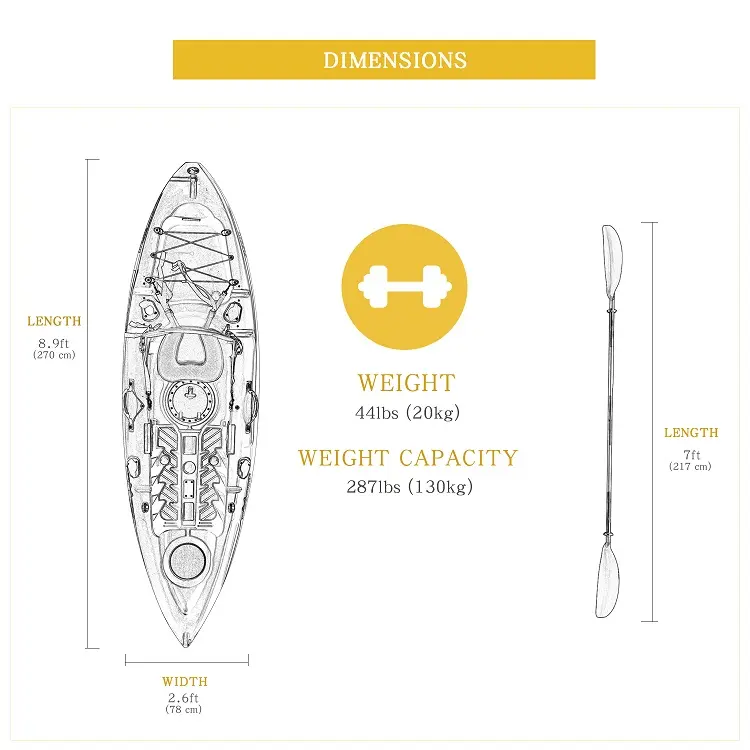 Customizable Inflatable Fishing Kayak for Solo Adventures Camouflage or Customized