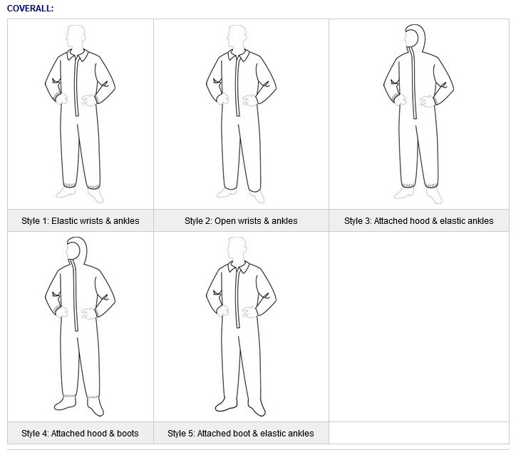 Disposable Tyvek Type 5/6 Cat 3 Micro Porous Coverall