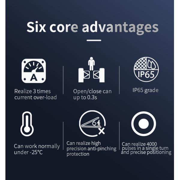 36V 5.5A 0.64Nm DC Servo Motor For Speed Gate Turnstile