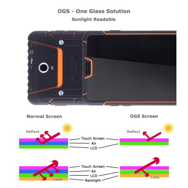 2015 High quality Cruiser BT55 android waterproof rugged nfc phone