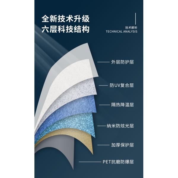 Etched Pvc Static Window Film UV Resistant Half Transparent Window Sticker Privacy