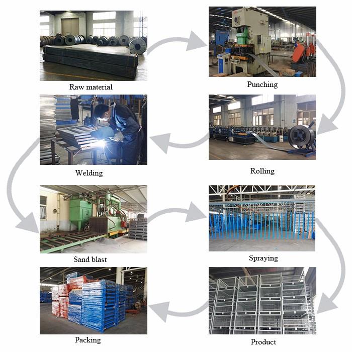 Customized Size Movable Racking Systems Weight Capacity 500-4000KG / Level