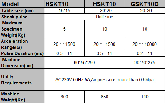 HSKT SPECIFICATION.jpg