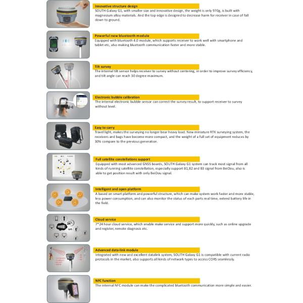 RTK GNSS Receiver South galaxy G1 rtk gps with Trimble board with 220 Channels