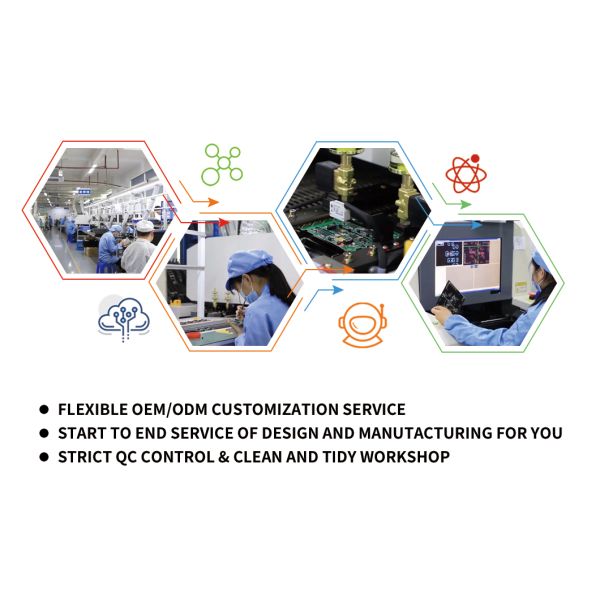 4K@60Hz Video Wall Controller with 9 HDMI Outputs and FPGA Chip for Multi-Screen Expansion