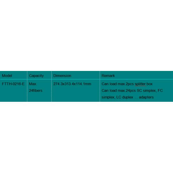 FTTH-0216-E