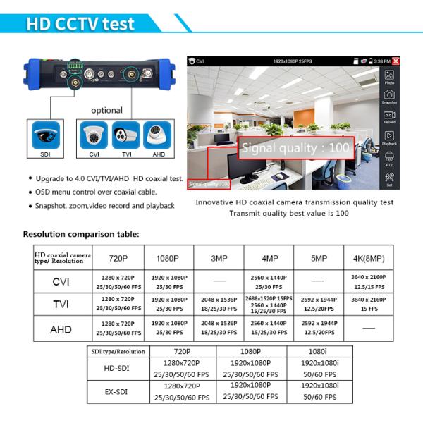 4K CCTV Camera Tester
