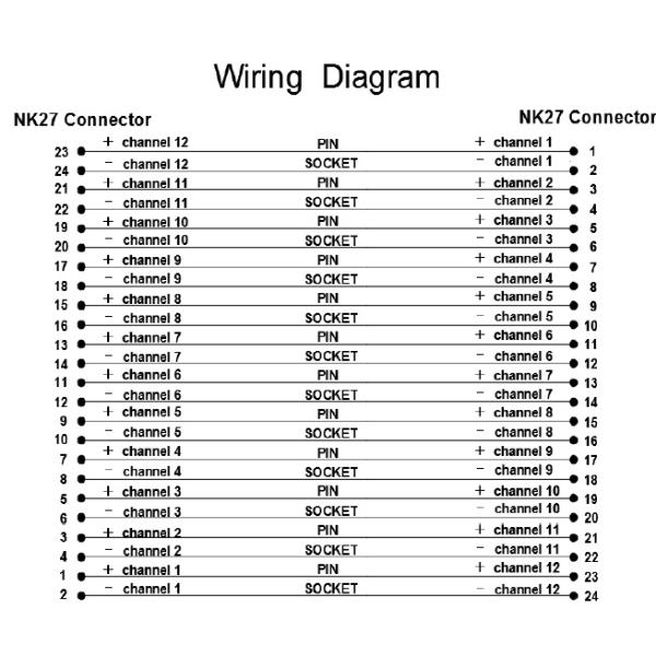 65m 12 Channels Geophysical Seismic Geophone 5m Meter Separation