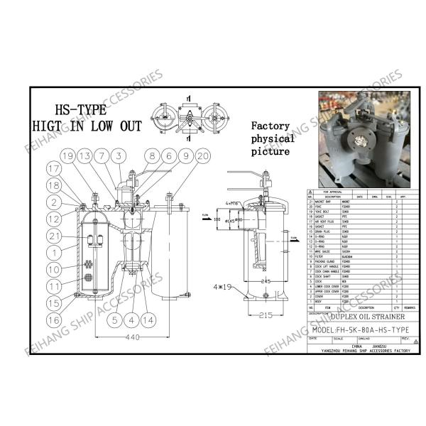 DUPLEX WATER STRAINER JIS F7208 (H TYPE) SHIPBUILDING – DUPLEX OIL STRAINERS JIS F7208 (H TYPE)