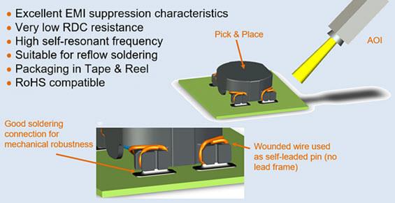 EPCOS / TDK CMC Series SMD Ring Core Chokes B82721S0282A030 Common Mode Chokes 1.47mH 10 KHz 2 Line Mount 2.8A DCR 59mOhm