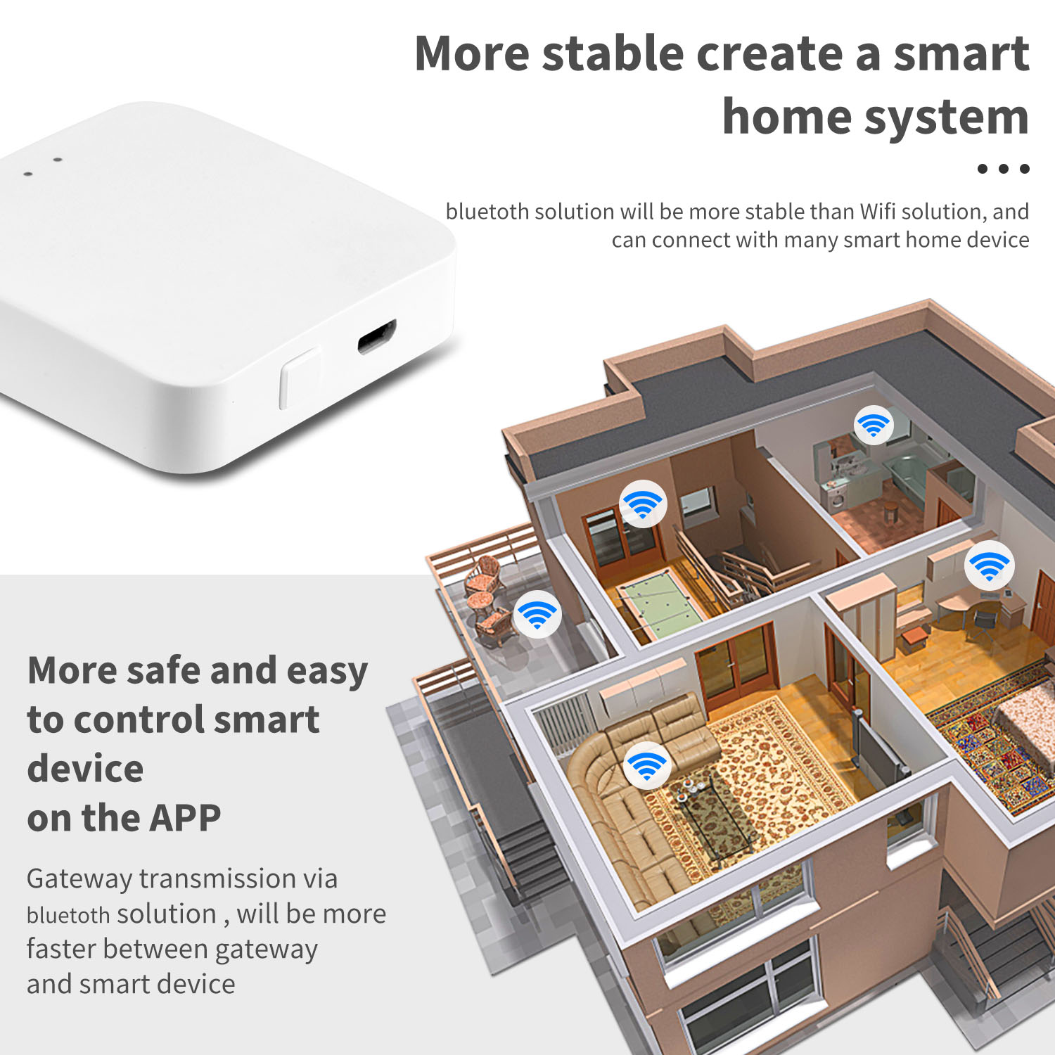 Bluetooth 5.0 Tuya Zigbee Gateway 5V 1A Smart Life Zigbee Gateway
