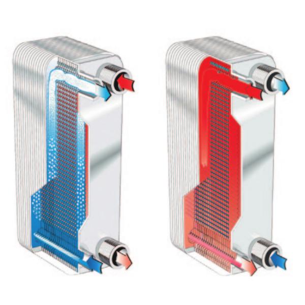 Compact And Cost-efficient Stainless Steel With Copper 1.0/2.0/3.0 Bar Brazed Plate Heat Exchangers/BPHE