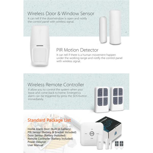 Wireless Door & Window Sensor Pir Motion Detector Wifi&gsm Home Alarm System