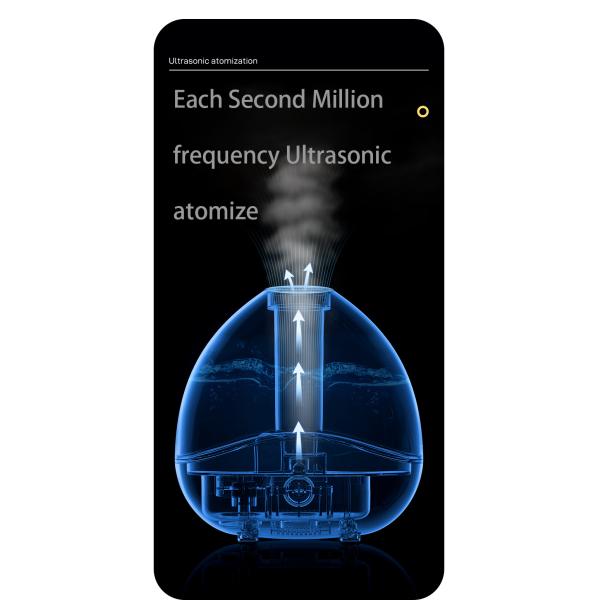 HOMEFISH Ultrasonic Cool Mist Atomization Humidifier 150mL/H-250mL/H