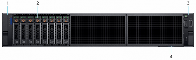 AMD EPYC 2U Rack Server Dell PowerEdge R7525 Rack Server Highly Scalable 2