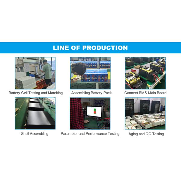 10kwh Home Energy Storage Battery 5kw 48V 100ah Lithium Iron Phosphate Battery