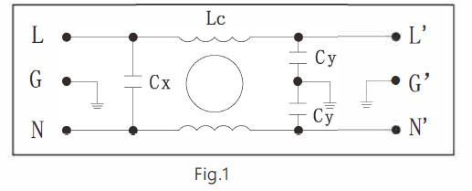 IEC Socket Emi Power Line Filter 3A Single Phase CE TUV ROHS