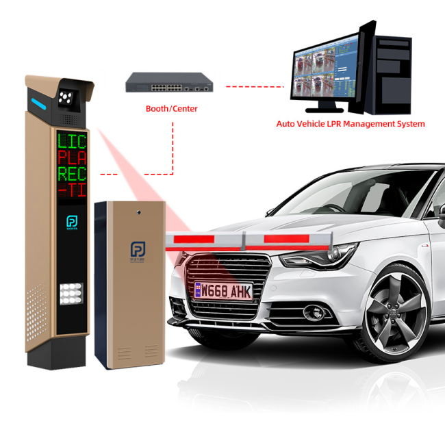 LPR Parking Controller LED Display for Parking Lot Access Control Management