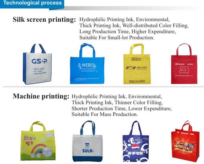 Customized shopping bag, Laminated Non woven bag, Hot sale fashional ecological non woven bag, Custom non woven bag with