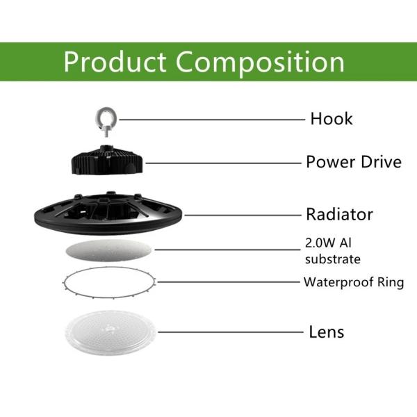 High Temperature 400 Watt High Bay LED Lights Cree / LED Ufo Shop Lights With Cob