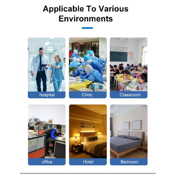 280M3/H Wall Mounted Air Purifier With PM2.5 Sensor