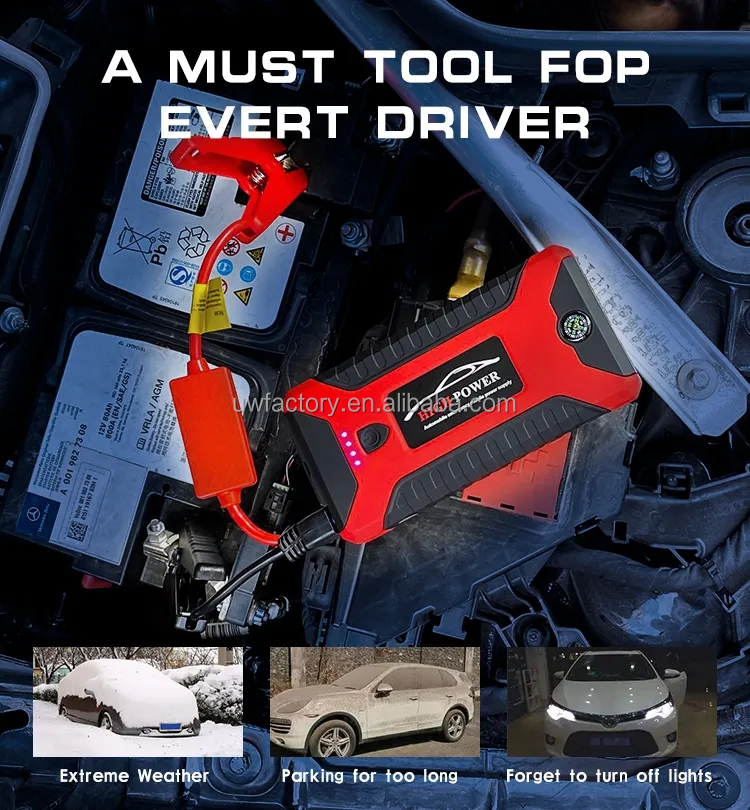 Hybrid Inverter Compatible 12V/24V Multi-Function Jump Starter with Air Compressor and 600A Portable Battery Charger