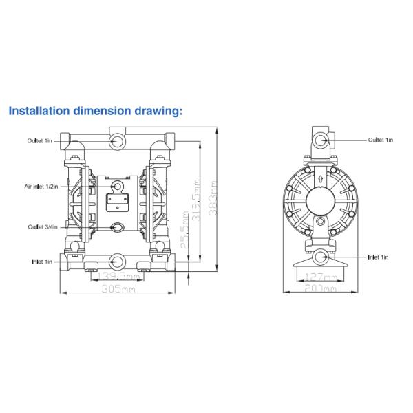 Air Powered Polypropylene Diaphragm Pump Dual Diaphragm Pump Non Leakage