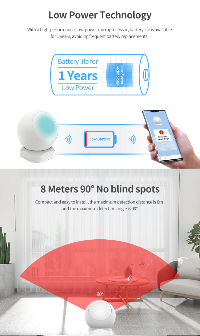Tuya Wireless Zigbee PIR Motion Sensor Home Security Human Motion Sensor
